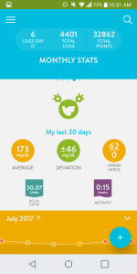 MySugr - displays monthly stats on home screen