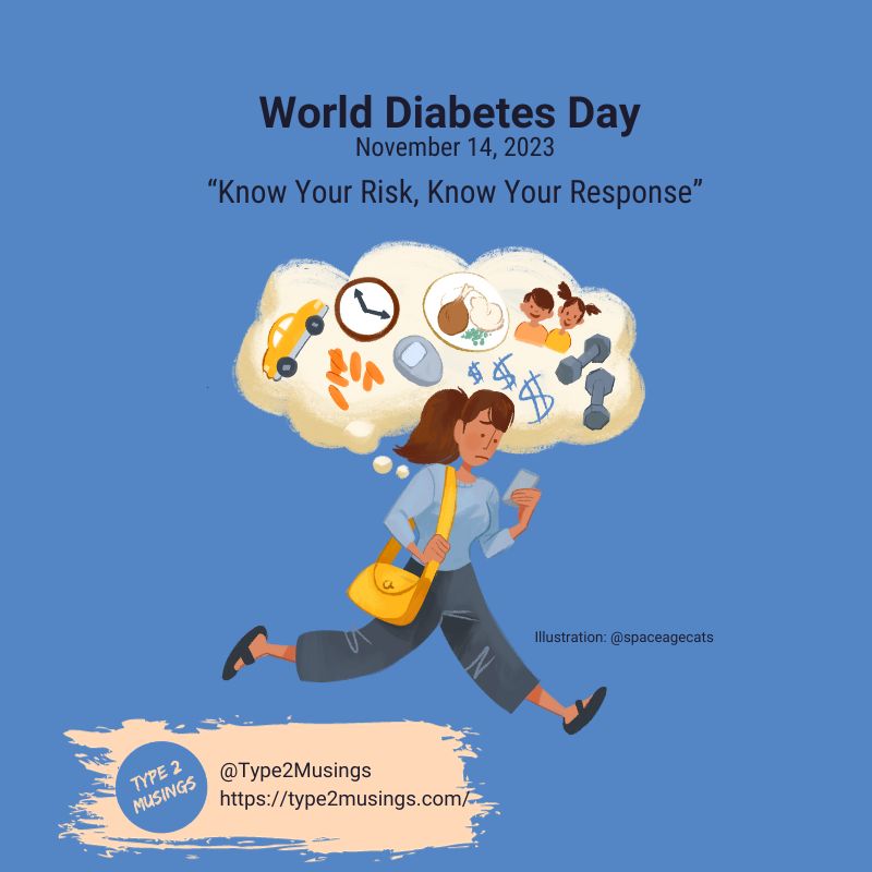 1 in 10 adults worldwide have diabetes. Over 90% have type 2 diabetes. Close to half are not yet diagnosed. Do you know if you are at risk?