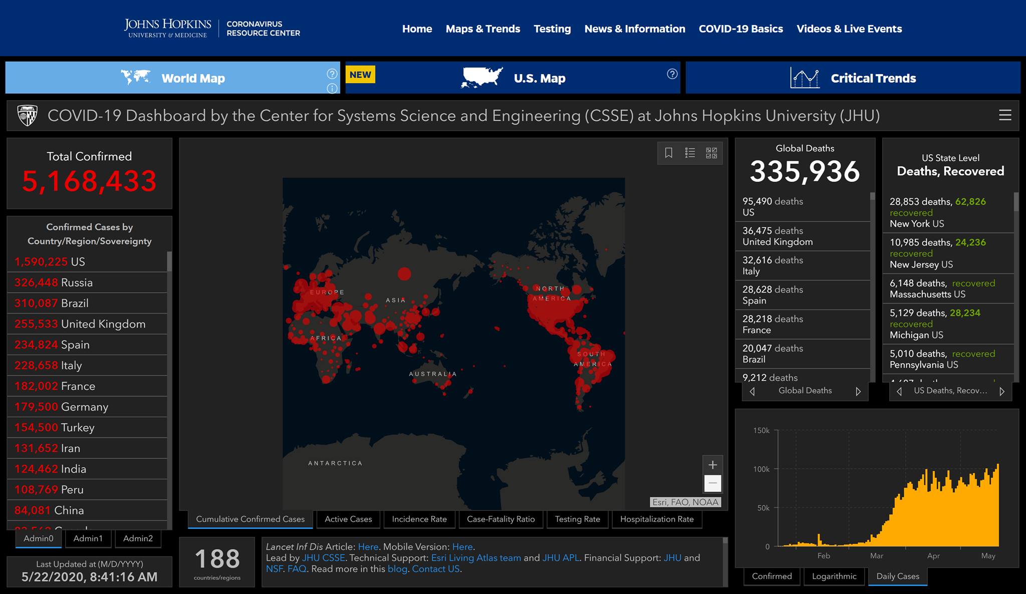 May 22, 2020 Johns Hopkins COVID dashboard